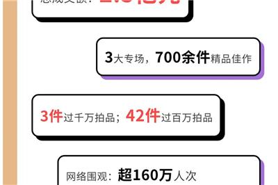 一树一草 无不思君。永樂2024春拍中国书画部征集直待君信